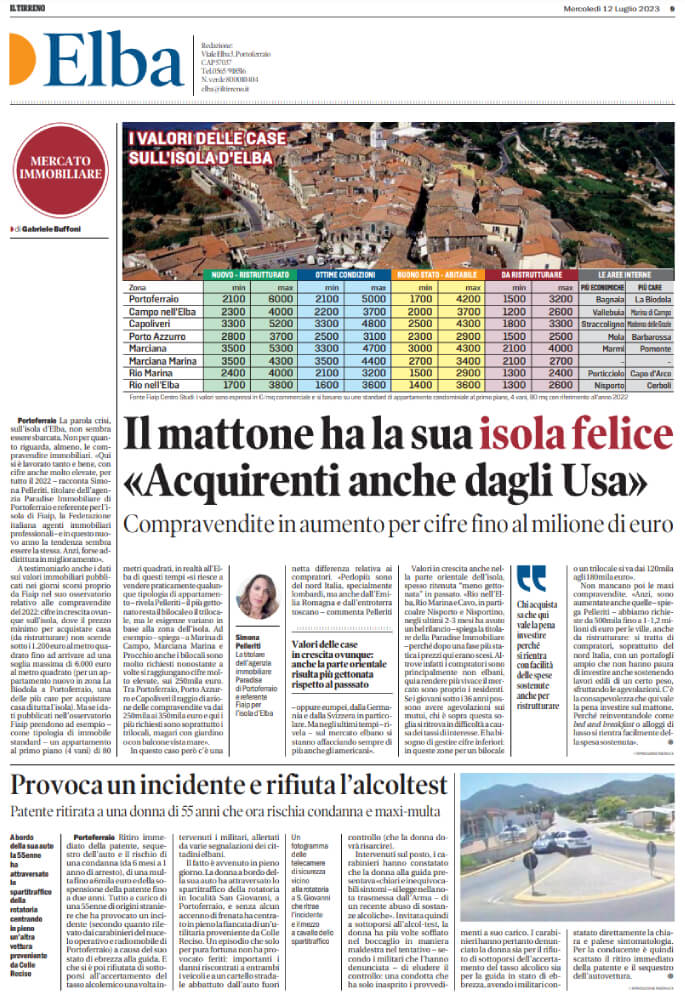 Parlano di noi